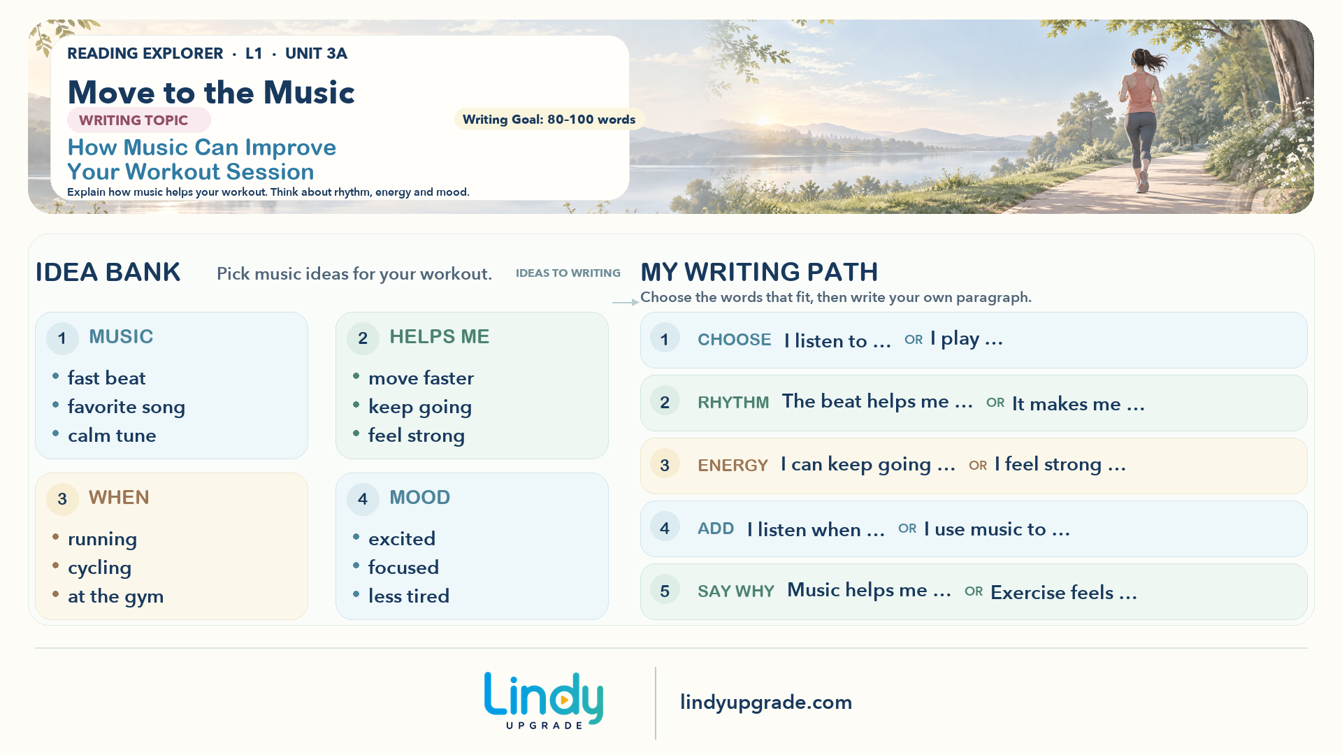 Level 1 Unit 3A How Music Can Improve Your Workout Session 横版写作导图